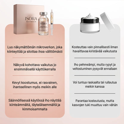 Lunoria – korealainen seerumi: kohottava vaikutus heti ensimmäisestä käyttökerrasta