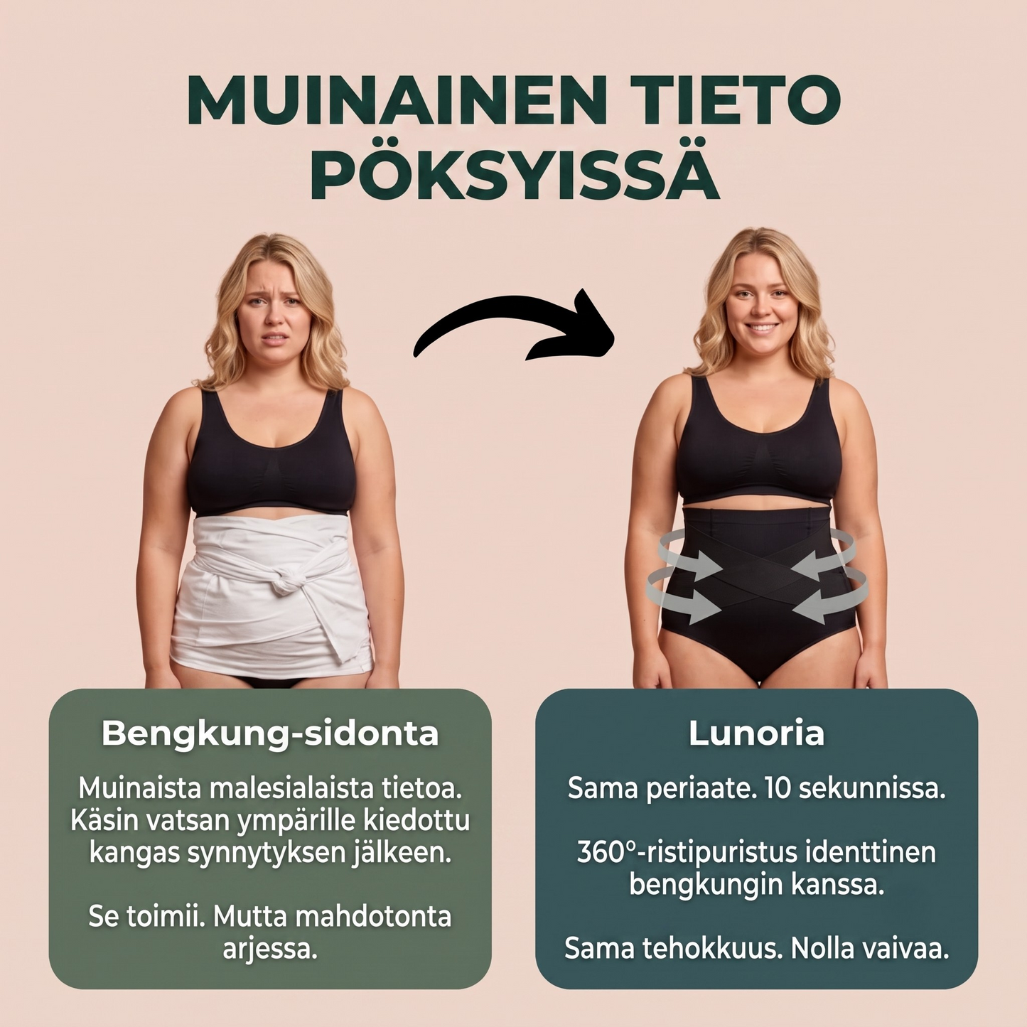 Synnytyksen jälkeiset alushousut — 360° kompressio