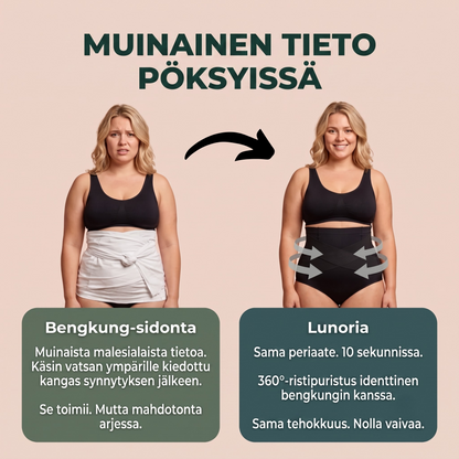 Synnytyksen jälkeiset alushousut — 360° kompressio